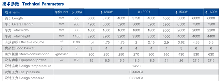 杀菌锅参数