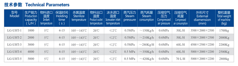 酱油超高温杀菌机