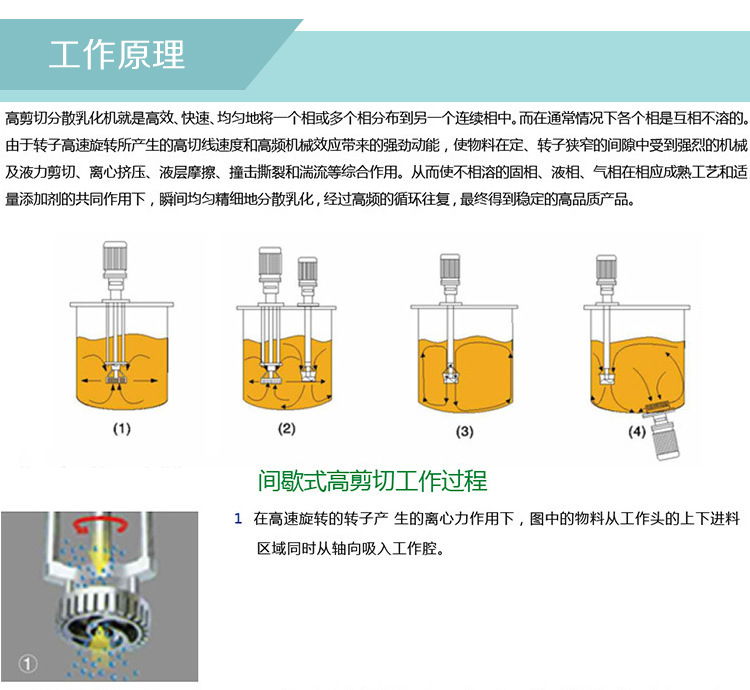 不锈钢高剪切乳化机工作原理